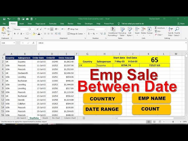 advanced sumifs function in excel | sumif function in excel with multiple criteria