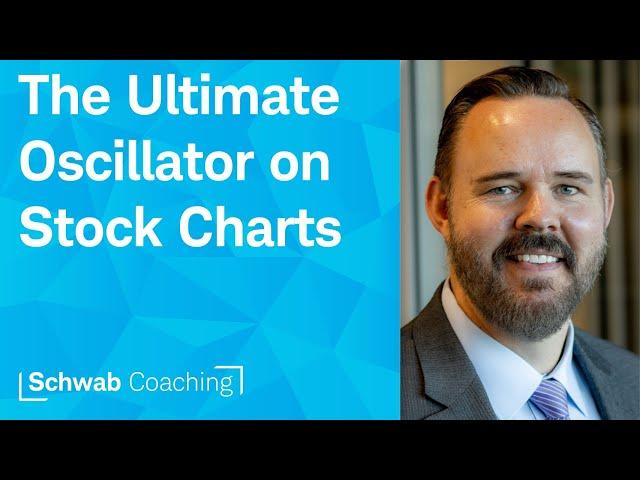 Traders Have Used This Indicator for Stock Buy Signals Since 1976 | Advanced Charting Techniques