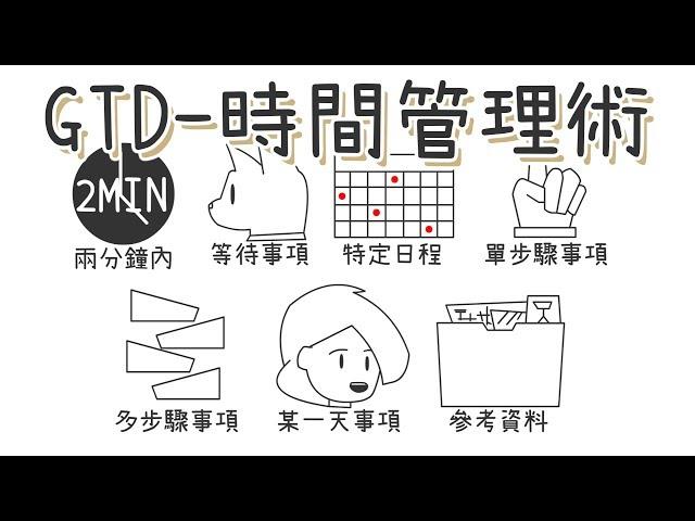 ️ 【GTD】最科學的時間管理之術，終結你的拖延症｜學習的知識#10｜【閱部客】