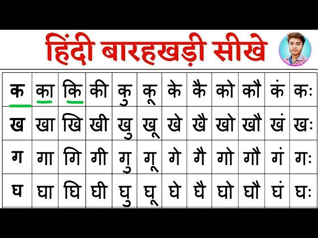 Hindi Barakhadi | हिंदी बारहखड़ी | Learn Hindi Alphabets | Learn Barakhadi Full of Hindi Varnamala