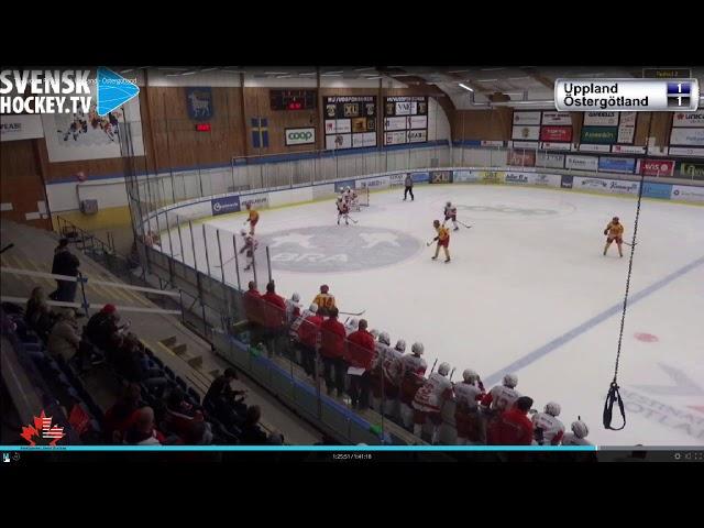 OZ   TV Pucken OZ Movement pinching D 3rd man support forward coming off boards