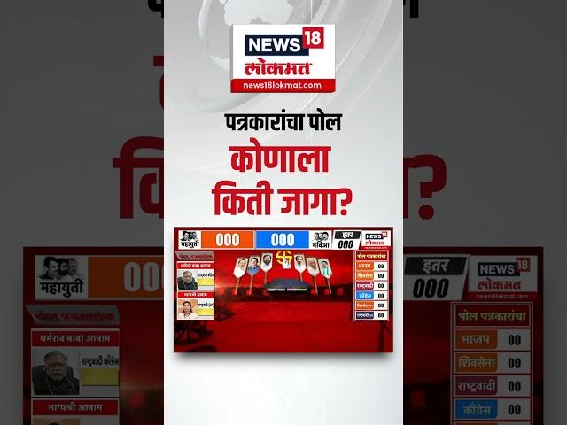 Maharashtra Election Exit Poll | पत्रकारांचा पोल, उत्तर महाराष्ट्राचा एक्झिट पोल | Politics