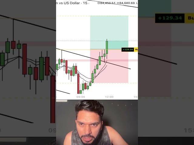 Join our youtube lives daily for such amazing trades #trading #forextrading