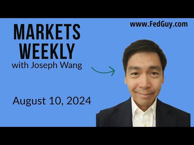 Markets Weekly August 10, 2024