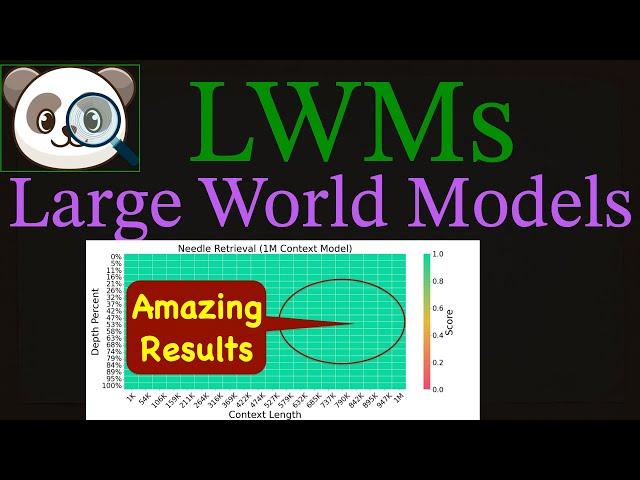 Large World Models (LWMs): Mind-Blowing Results