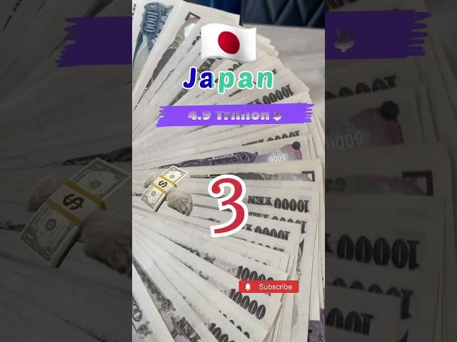 Largest Economies in the World | Top 5@10 #shorts #viral #trending #countries #top5