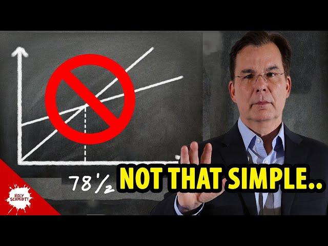 The TRUTH About Social Security Break Even Math | Most People Get it Wrong