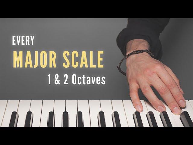 All 12 Major Scales | Just the Fingerings