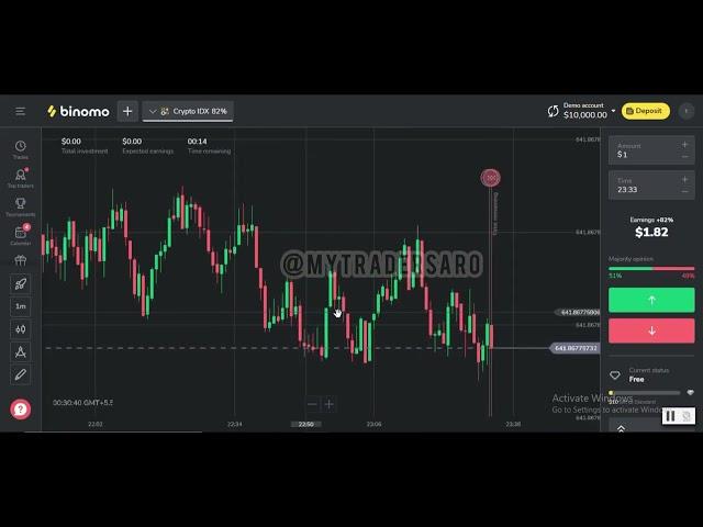 How binomo cheat you  | warning video | online trading money  | tamil | Mytradersaro