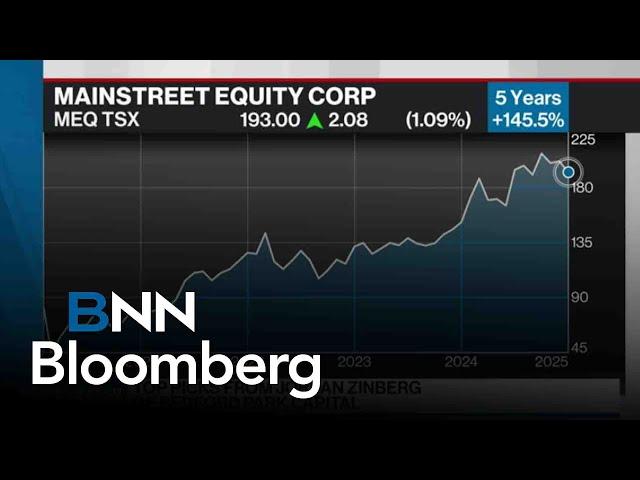 Jordan Zinberg's Top Picks: Goeasy, Mainstreet and Source Energy Services | Market Call