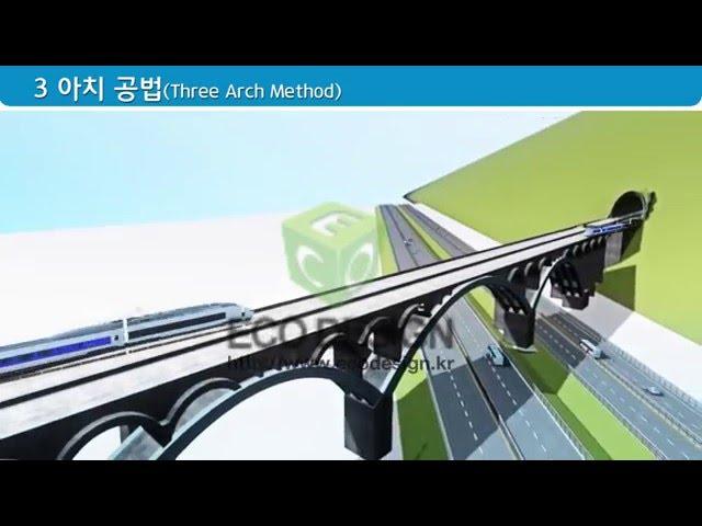 [에코디자인센터]3 아치 공법