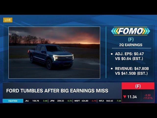 Ford's (F) Stance in the Auto Industry After Stocks Stumble