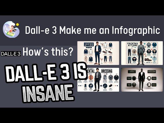 DALL-E 3 INSIDE CHATGPT JUST CHANGED SEO FOREVER (AI INFOGRAPHICS?!)