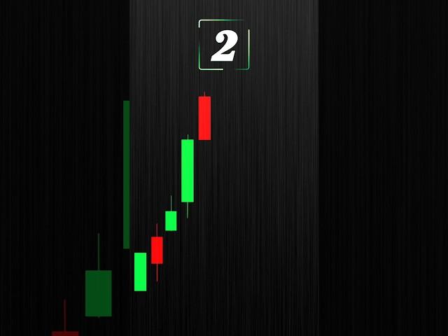 Все паттерны,сигналы,аналитика в описании профиля #крипта  #биткоин #blockchain #ethereum #trending