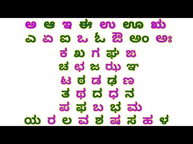 Kannada alphabets,Kannada swaragalu,vyanjanagalu,Kannada varnamale, Kannada Alphabet Writing Reading