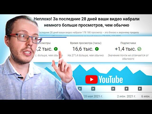 Как работать с YouTube Analytics каждый день? Аналитика YouTube-канала