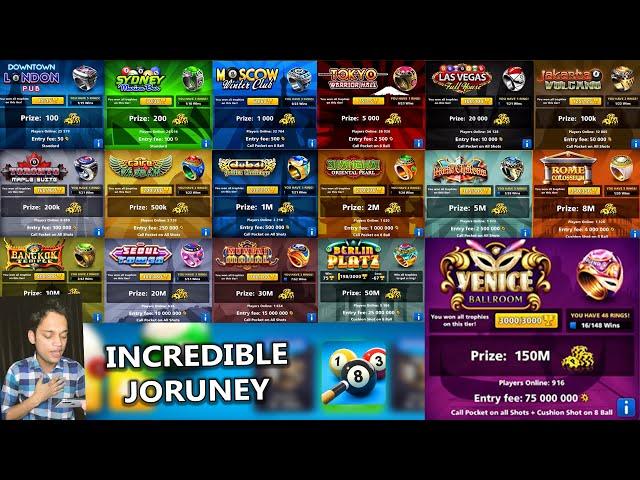 WINNING EVERY TABLE FROM LONDON TO VENICE IN 8 BALL POOL..(astonishing moment)