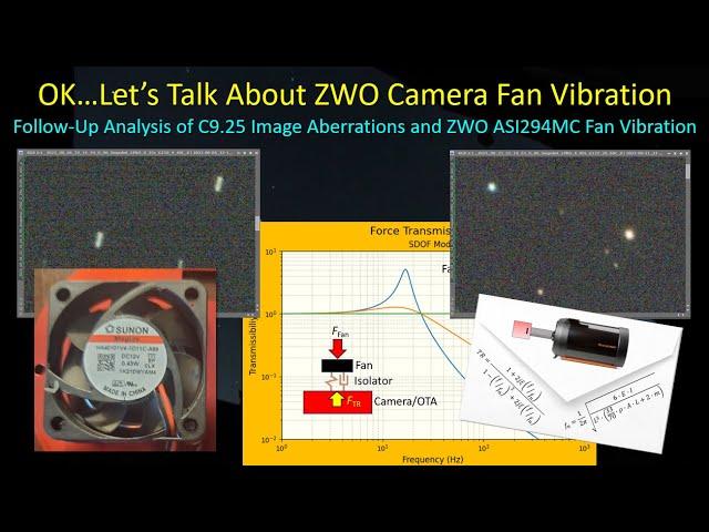 ZWO Fan Vibration and Elongated Stars - Analysis and Measurement