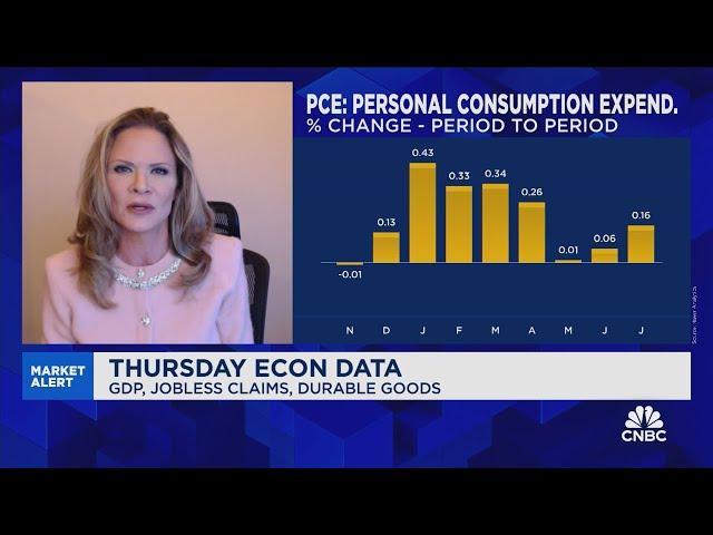 Rooney: The labor market drives the consumer, and the consumer drives the economy