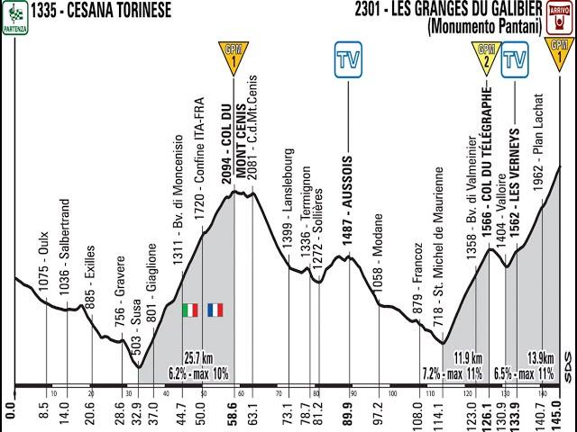 Giro d'Italia 2013 15a tappa Cesana Torinese-Col du Galibier (149 km)