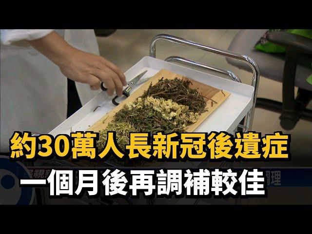 約30萬人長新冠後遺症　宜一個月後再調補－民視新聞