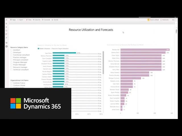 Microsoft Dynamics 365 Project Operations Overview