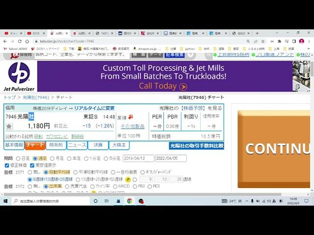 大量持有7946光陽社的个人投资家止损出场