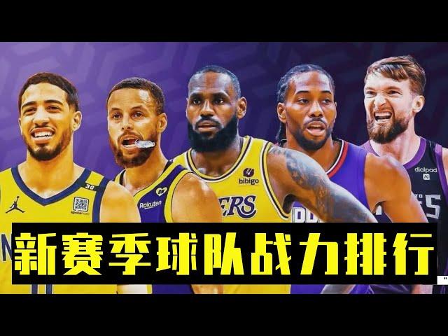 NBA New Season Team Power Ranking (Western Part 1)