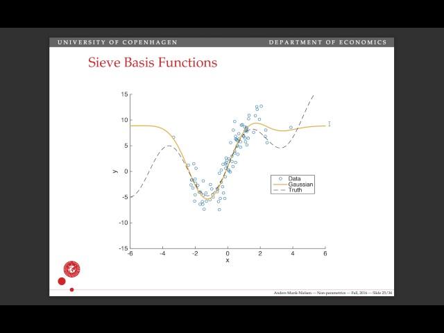 Nonparametric Sieve Estimation