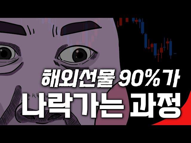 탐욕 주의 해외선물 90%가 나락가는 과정