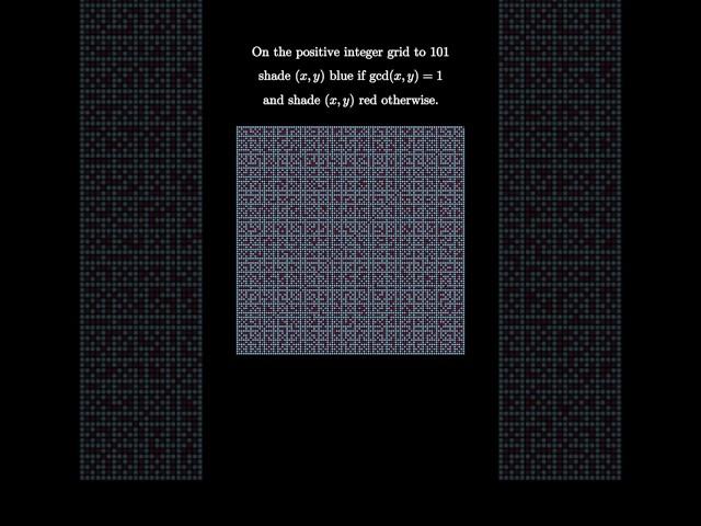 A rough Pi approximation from coprime integers