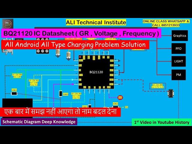 BQ21120 Changing IC & DC TO DC IC Datasheet ( GR, Voltage, Frequency ) | Explain Schematics Diagram