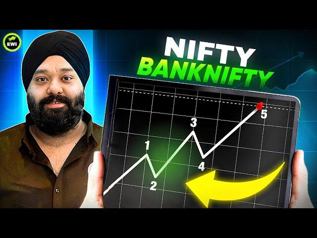 Nifty & Bank Nifty Analysis || Sp Singh ||#nifty #banknifty #spsingh