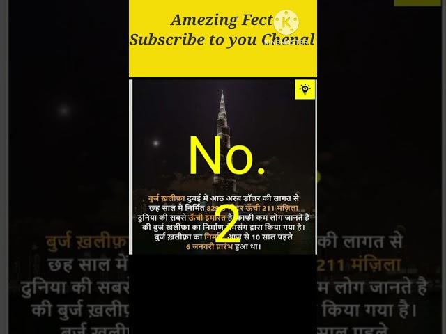 Fect In Bhuraj Khalifa #Fect #Burajkhalifa #viral #yt short #short #Shorts #trending #Manmerijam