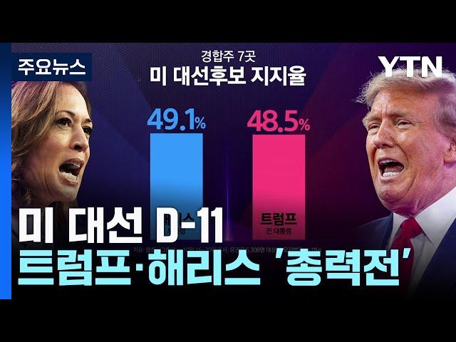 미 대선 D-11 경합주 초접전 계속...누가 이길까? / YTN