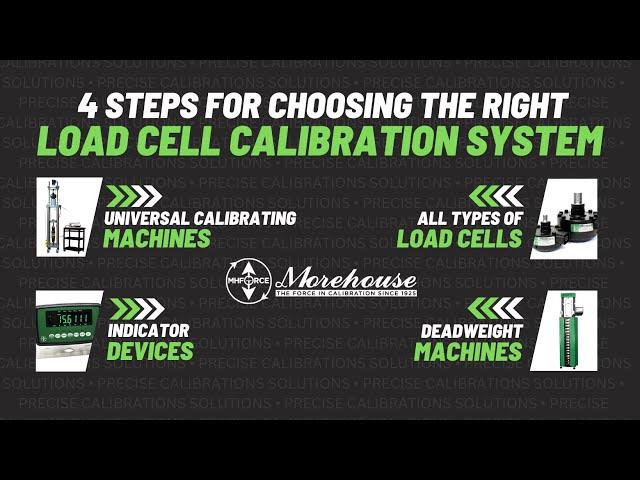 4 Steps for Choosing the Right Load Cell Calibration System Webinar