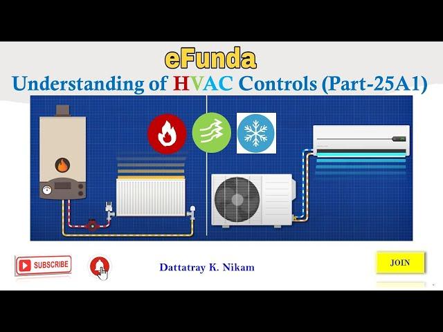 Understanding of HVAC Controls (Part - 25A1)