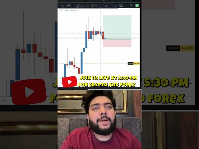 Trap Trading Concepts IN Forex