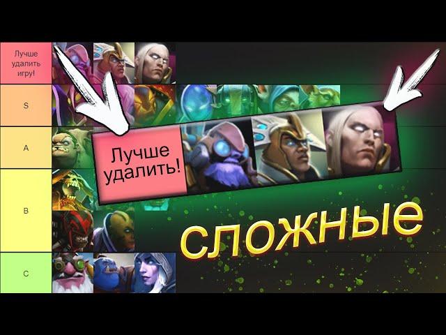 ТИР-ЛИСТ ПО СЛОЖНОСТИ ГЕРОЕВ — DOTA 2 / ДОТА 2