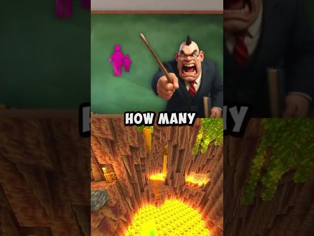Who Will Pass Billy's Exam? ‍