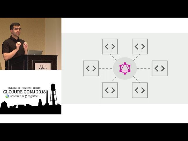 Robust APIs with clojure.spec & GraphQL - Lily Goh + Dom Kiva-Meyer