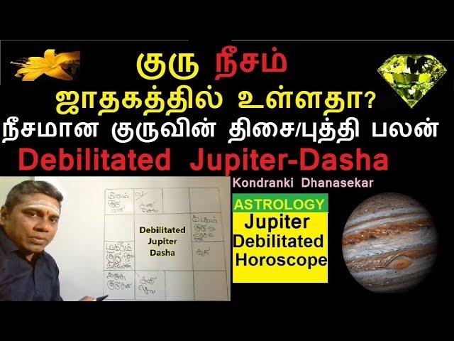 Debilitated Jupiter-குரு நீசம் ஜாதகத்தில் உள்ளதா?நீசமான குருவின் திசை/புத்தி பலன்