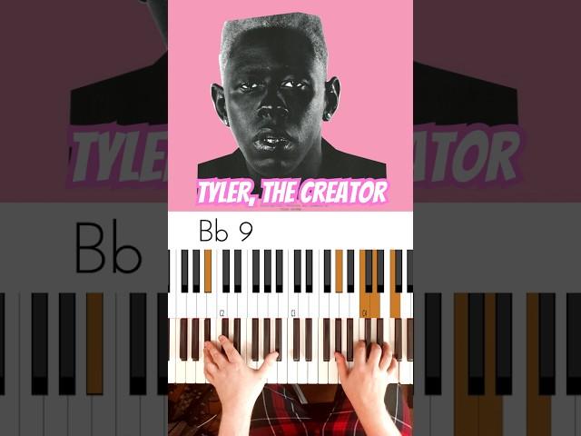 Igor's Theme Chords by Tyler, The Creator #musicianparadise #tylerthecreatorchords #igor