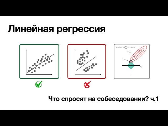 Линейная регрессия. Что спросят на собеседовании? ч.1