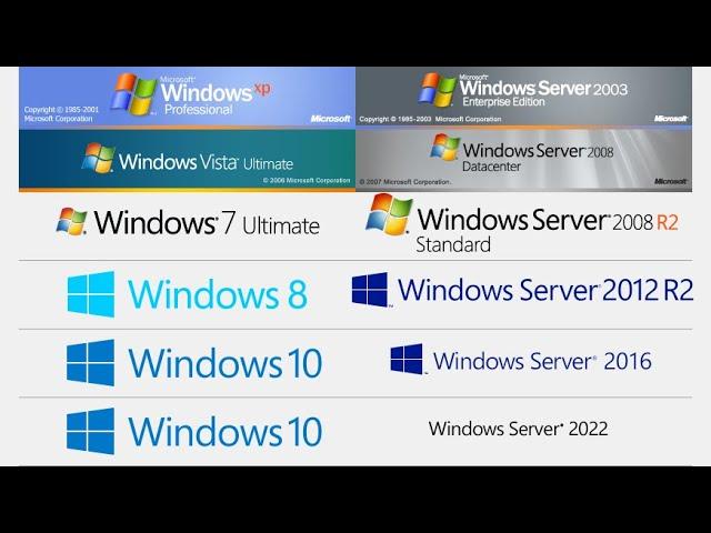 Windows Server vs Client