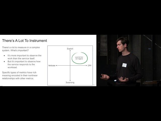 Baron Schwartz: Monitoring Is Not Observability