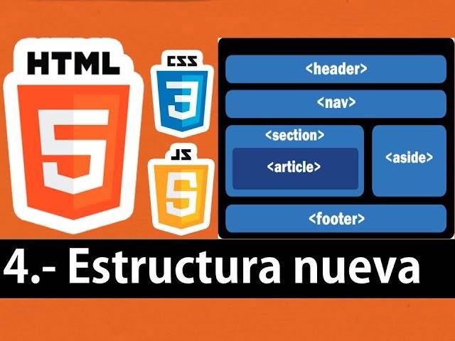 Curso de HTML5 esencial - Estructura (header y más)