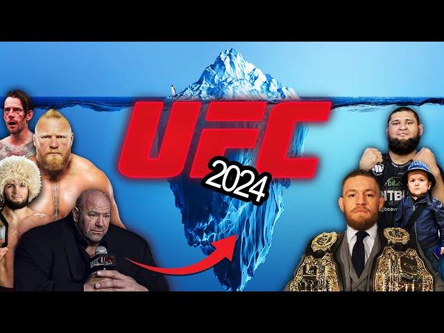 The UPDATED 2024 UFC/MMA Iceberg Explained