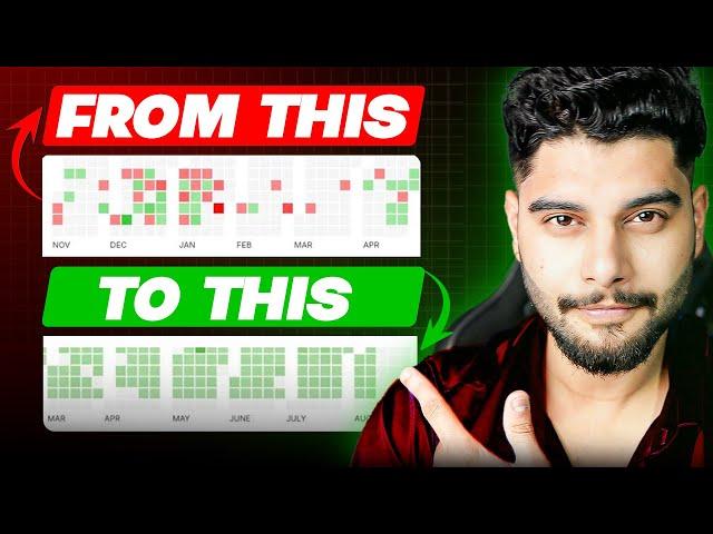 From Losses to Profits: My Top 3 Options Trading Secrets for Beginners and Experts | AbhishekxTrades