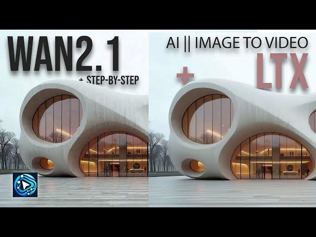 Free Image-to-Video AI | WAN 2.1 + LTX (March 2025 Demo)